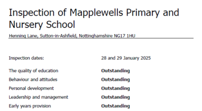 A document displaying the Ofsted inspection results for Mapplewells Primary and Nursery School, located in Sutton-in-Ashfield, Nottinghamshire. The inspection took place on the 28th and 29th of January 2025. The school received an 'Outstanding' rating across all assessed areas, including quality of education, behaviour and attitudes, personal development, leadership and management, and early years provision.